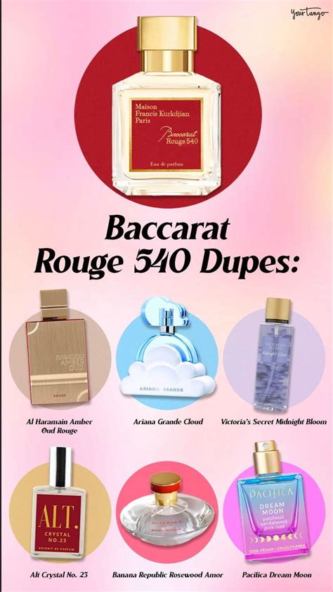 baccarrat rouge 540 dupes.